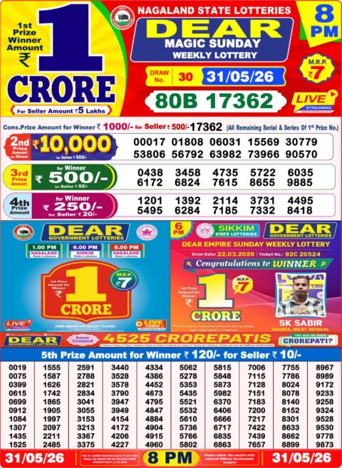 Nagaland State Lottery Result 31/05/2026