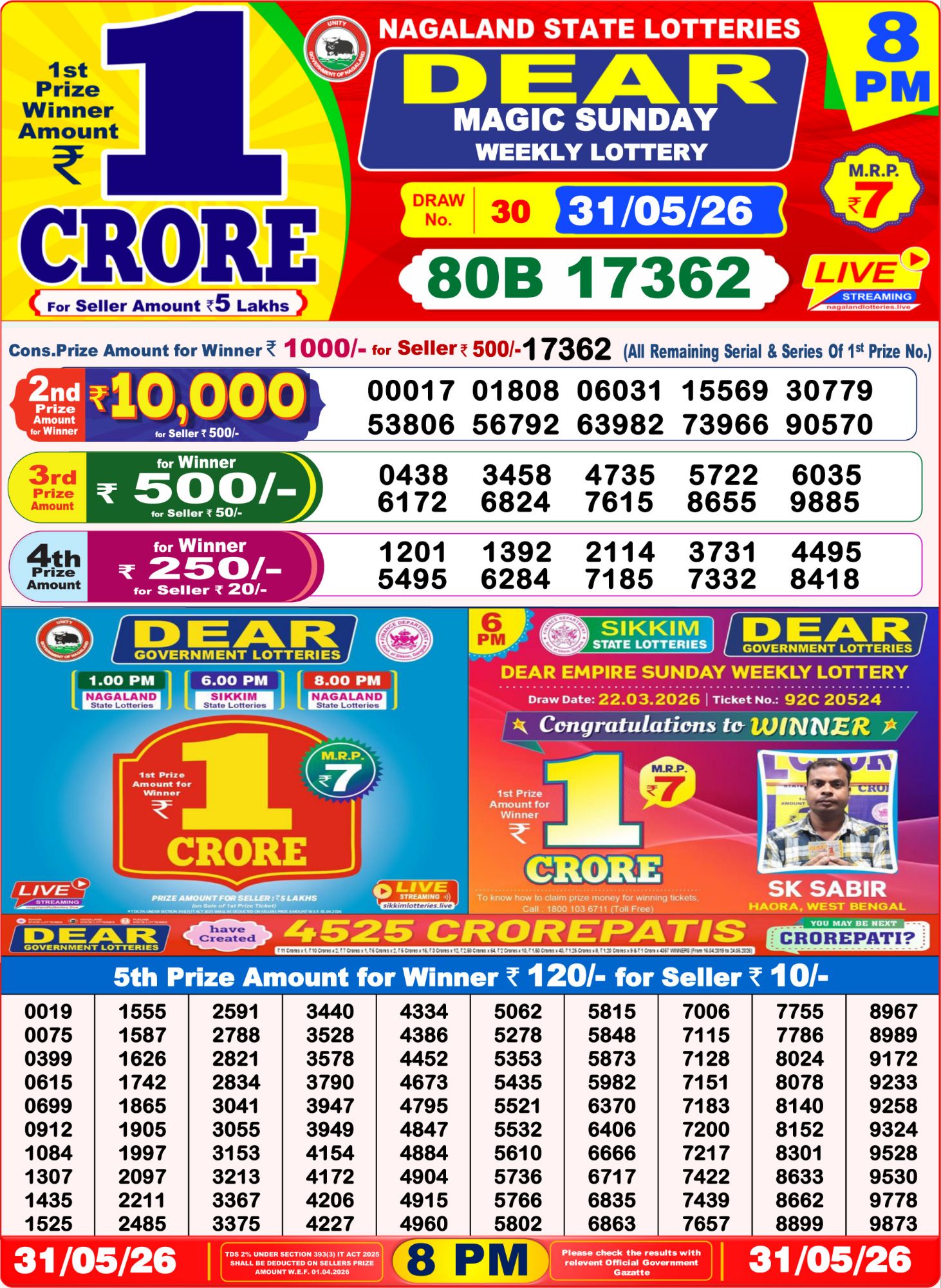 Dear Lottery 8PM Result