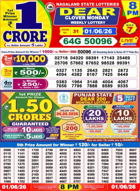 Nagaland State Lottery Result 01/06/2026