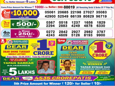 Nagaland State Lottery Result 02/06/2026