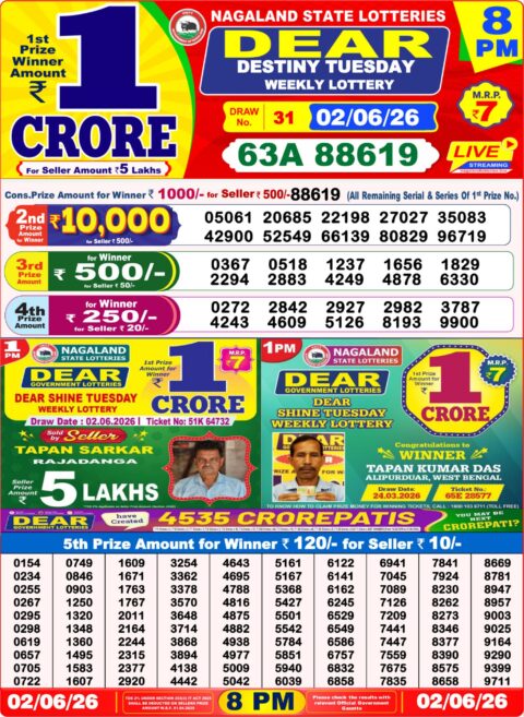 Nagaland State Lottery Result 02/06/2026