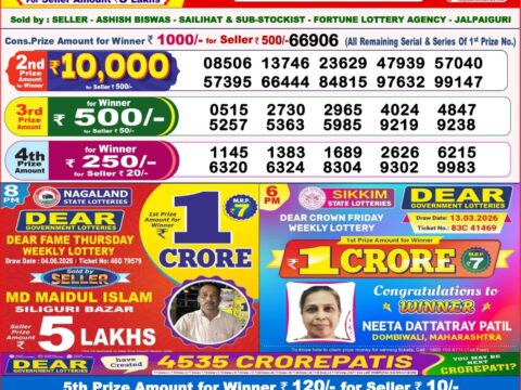 Nagaland State Lottery Result 05/06/2026