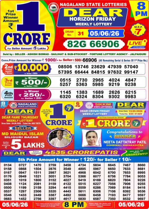 Nagaland State Lottery Result 05/06/2026