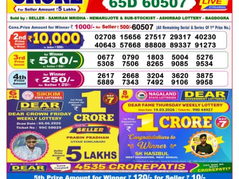 Nagaland State Lottery Result 06/06/2026