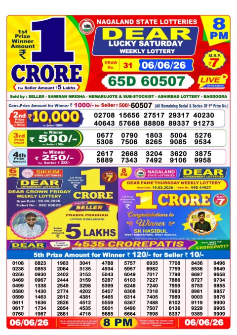 Nagaland State Lottery Result 06/06/2026