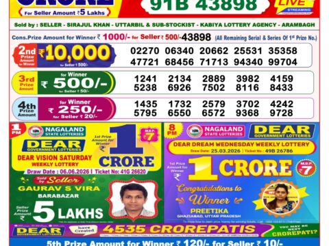 Nagaland State Lottery Result 07/06/2026
