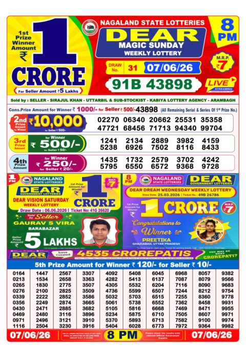 Nagaland State Lottery Result 07/06/2026