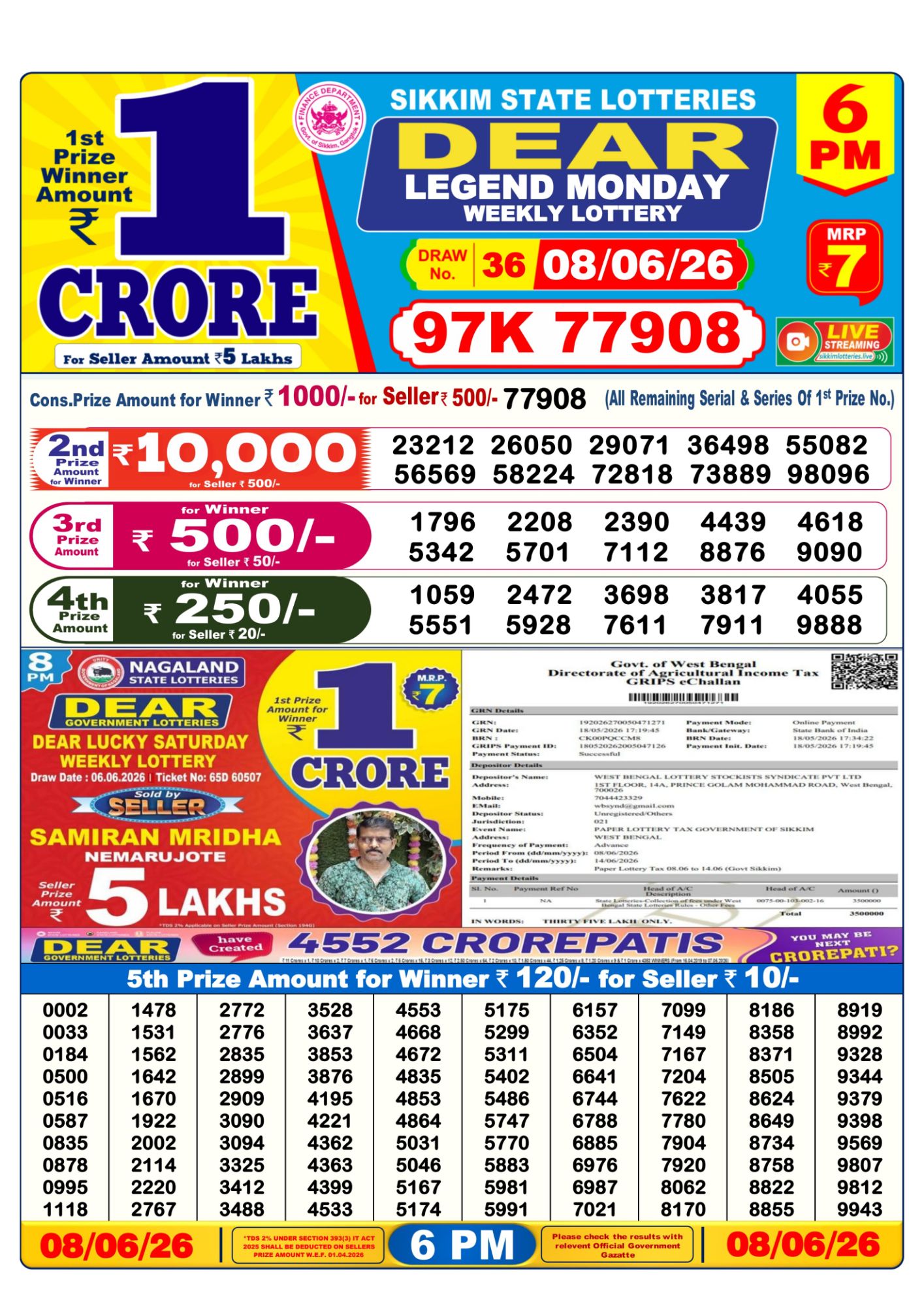 Dear Lottery 6PM Result