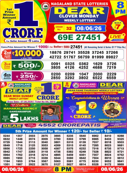 Nagaland State Lottery Result 08/06/2026