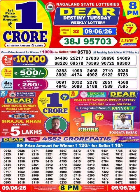 Nagaland State Lottery Result 09/06/2026