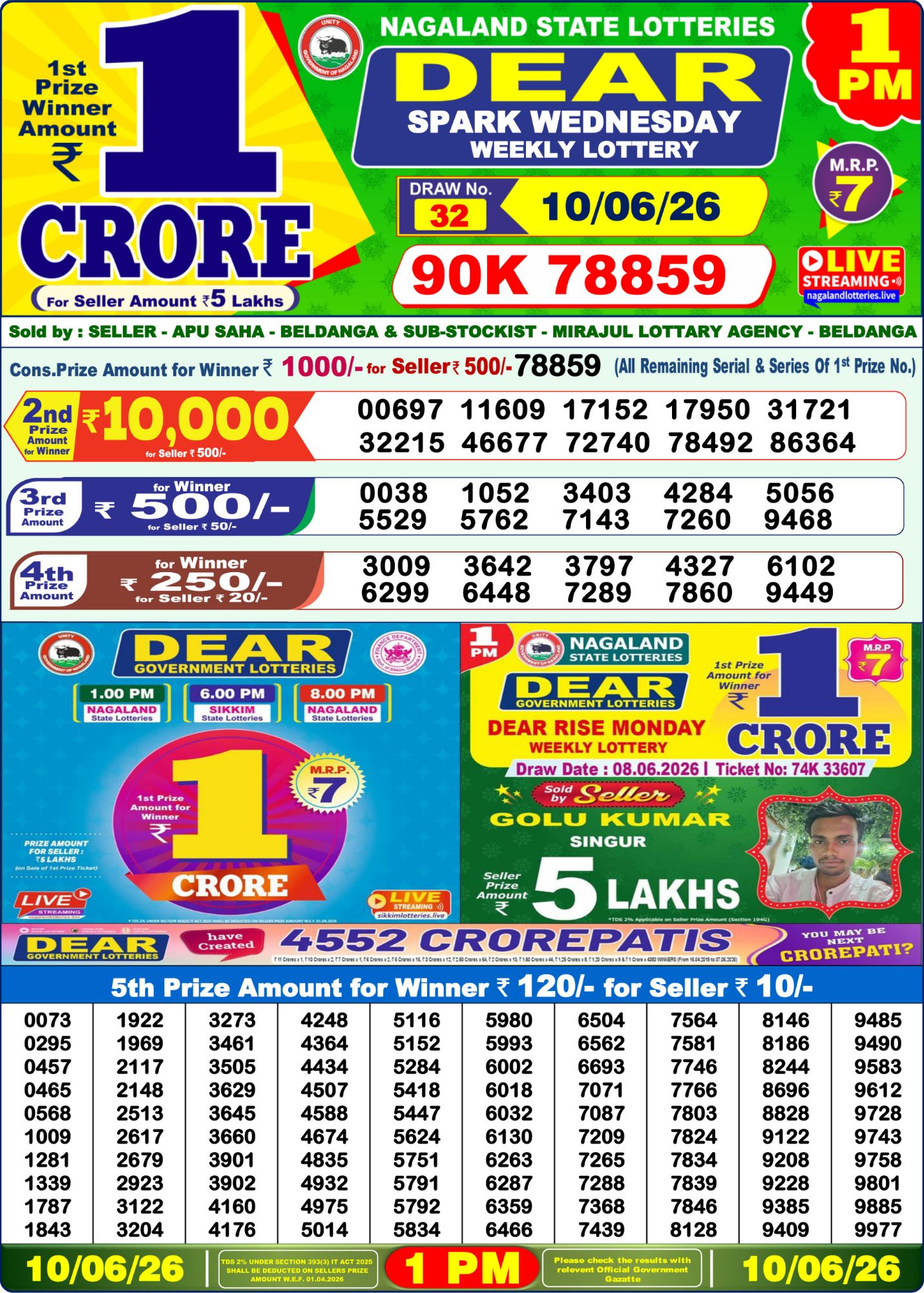 Dear Lottery 1PM Result