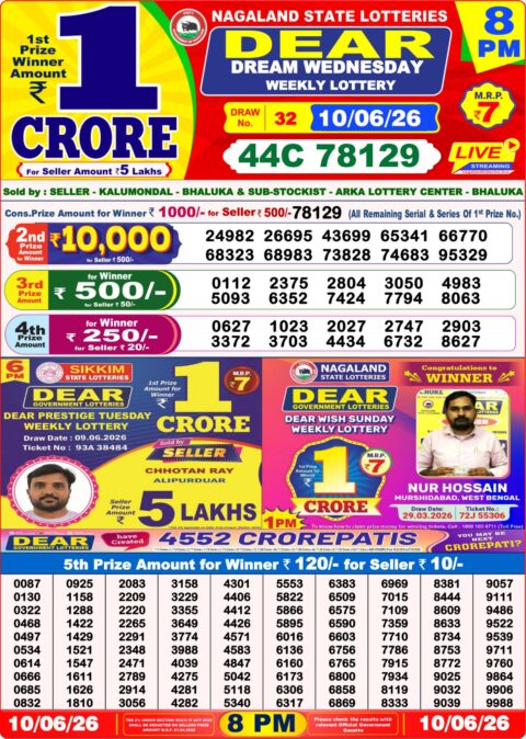 Nagaland State Lottery Result 10/06/2026