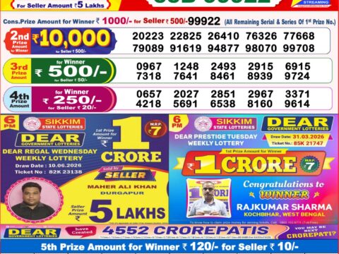 Nagaland State Lottery Result 11/06/2026