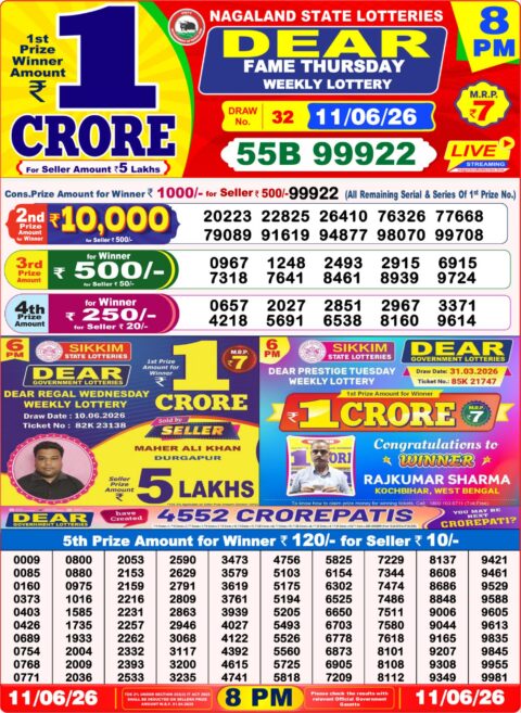 Nagaland State Lottery Result 11/06/2026
