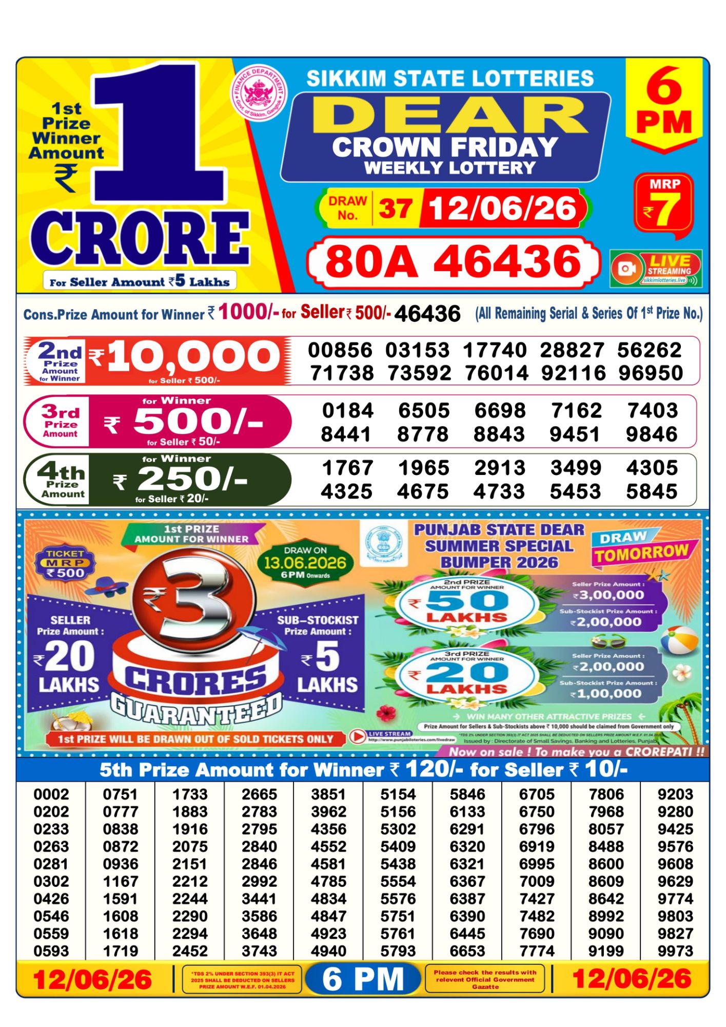 Dear Lottery 6PM Result
