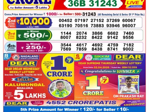 Nagaland State Lottery Result 12/06/2026