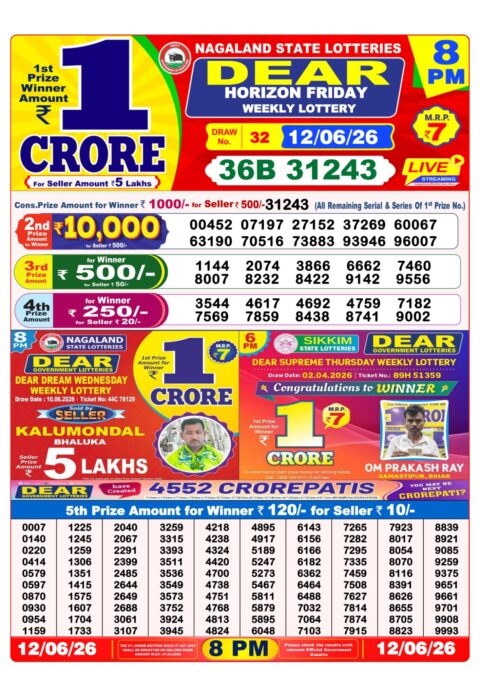 Nagaland State Lottery Result 12/06/2026
