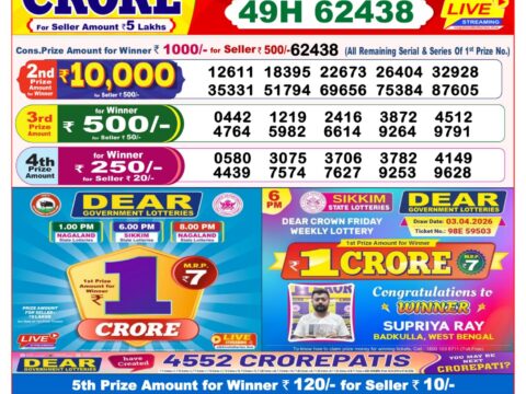 Nagaland State Lottery Result 13/06/2026