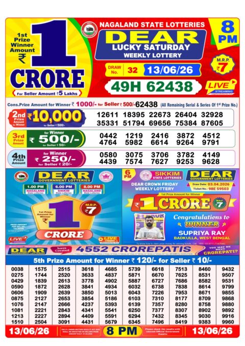 Nagaland State Lottery Result 13/06/2026