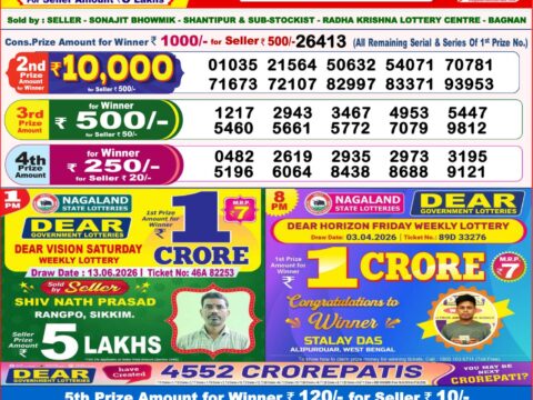 Nagaland State Lottery Result 14/06/2026