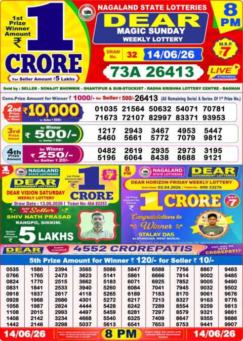 Nagaland State Lottery Result 14/06/2026