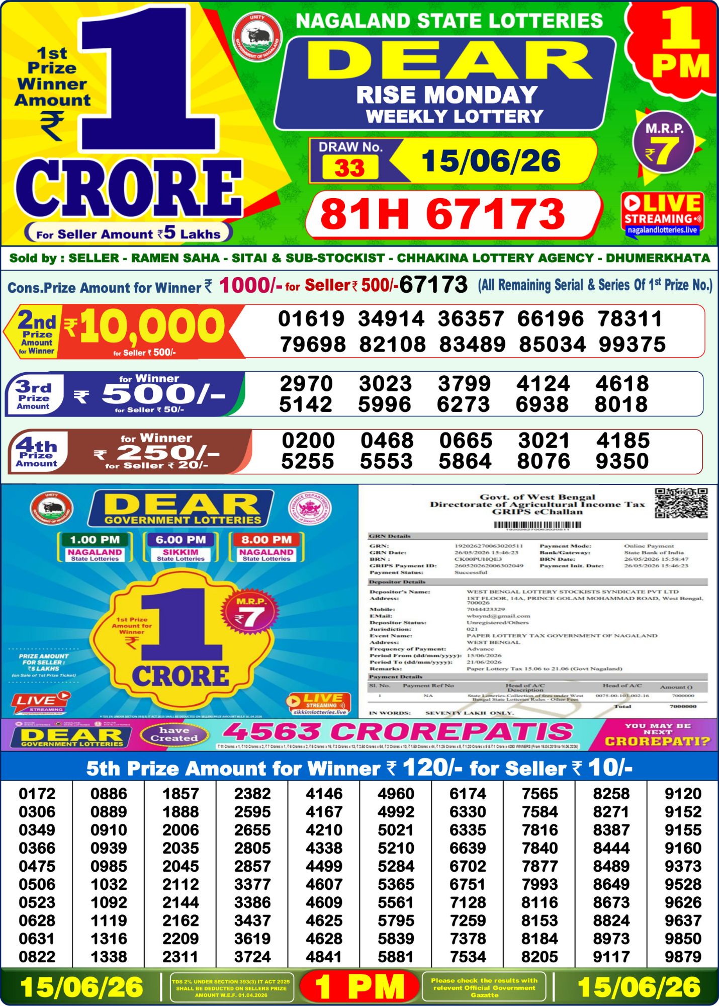 Dear Lottery 1PM Result