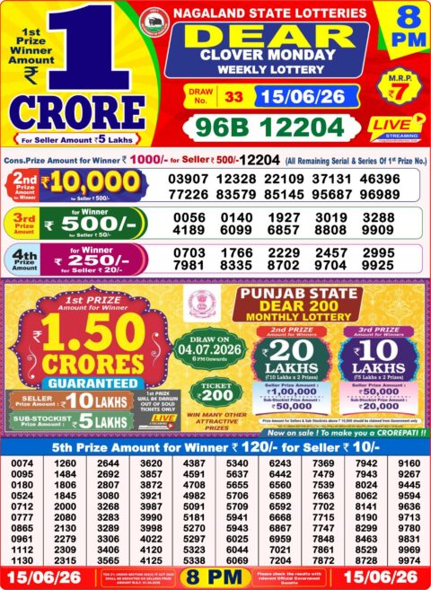 Nagaland State Lottery Result 15/06/2026