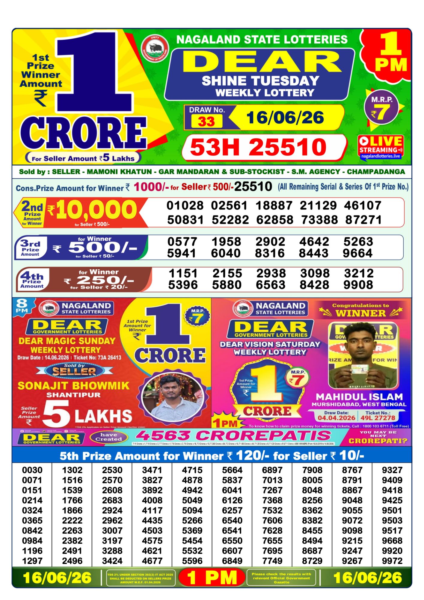 Dear Lottery 1PM Result