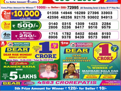 Nagaland State Lottery Result 16/06/2026