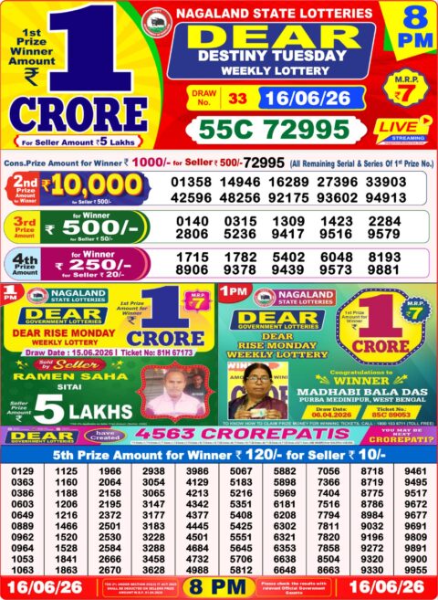 Nagaland State Lottery Result 16/06/2026
