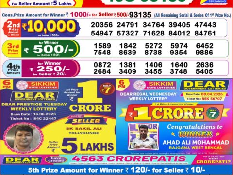 Nagaland State Lottery Result 17/06/2026