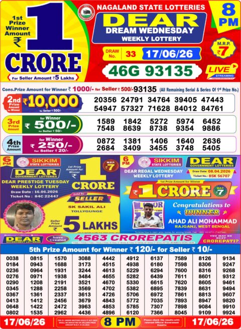 Nagaland State Lottery Result 17/06/2026