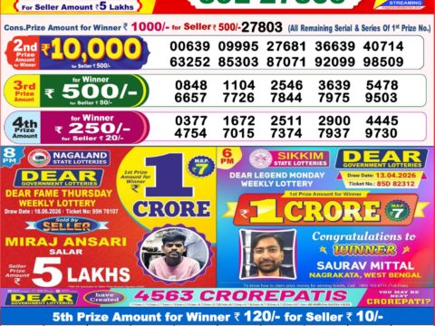 Nagaland State Lottery Result 19/06/2026