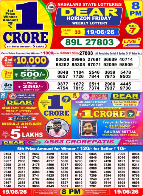 Nagaland State Lottery Result 19/06/2026