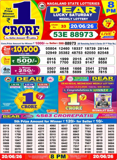 Nagaland State Lottery Result 20/06/2026