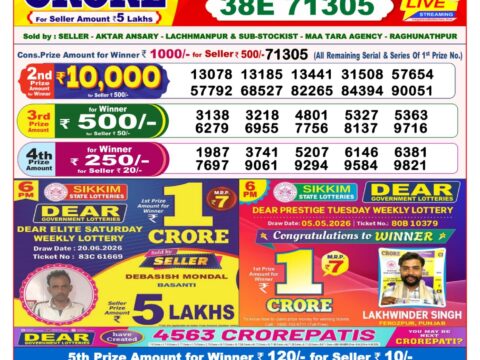 Nagaland State Lottery Result 21/06/2026