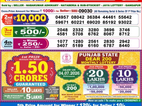 Nagaland State Lottery Result 22/06/2026