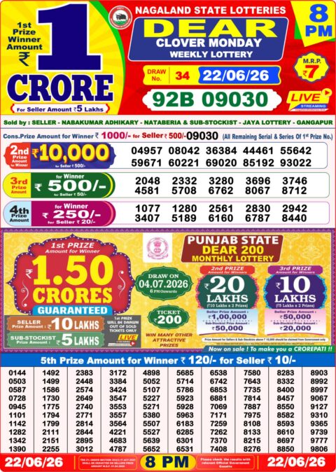 Nagaland State Lottery Result 22/06/2026