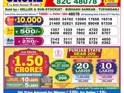 Nagaland State Lottery Result 25/06/2026