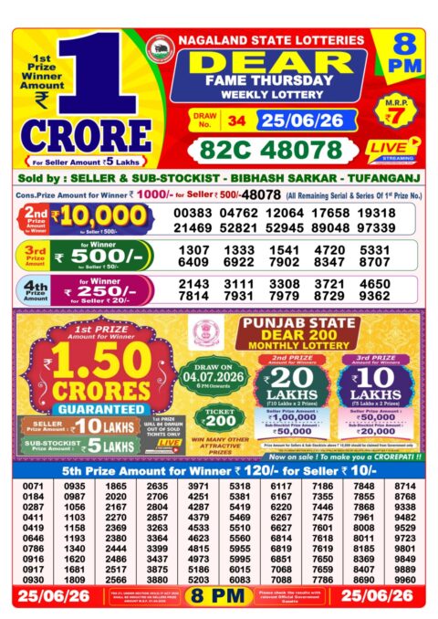Nagaland State Lottery Result 25/06/2026