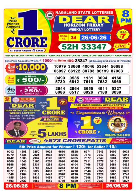Nagaland State Lottery Result 26/06/2026