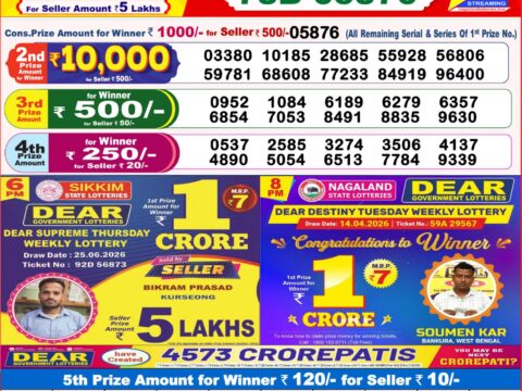 Nagaland State Lottery Result 27/06/2026