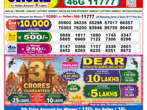 Nagaland State Lottery Result 29/06/2026