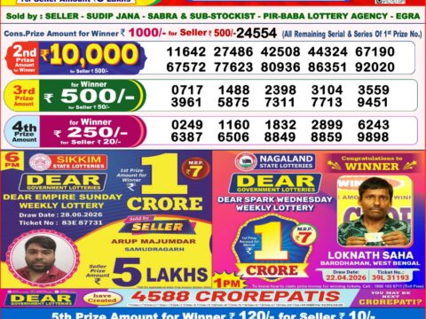 Nagaland State Lottery Result 30/06/2026