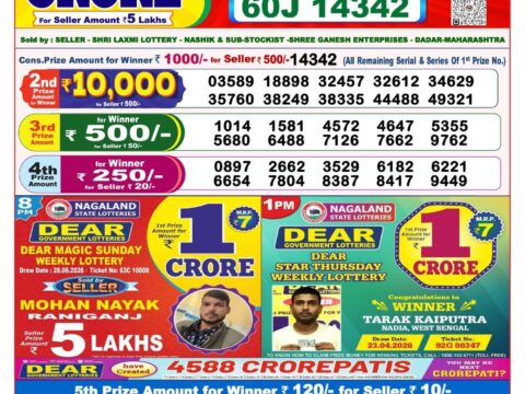 Nagaland State Lottery Result 01/07/2026