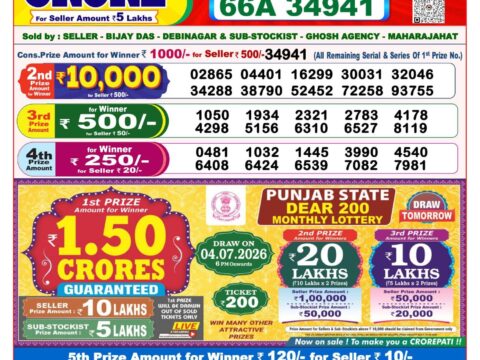 Nagaland State Lottery Result 03/07/2026
