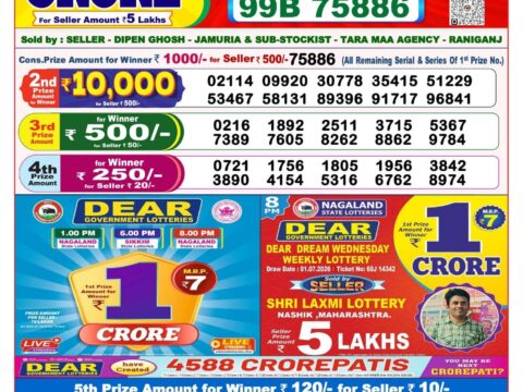 Nagaland State Lottery Result 04/07/2026