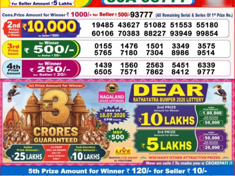 Nagaland State Lottery Result 06/07/2026