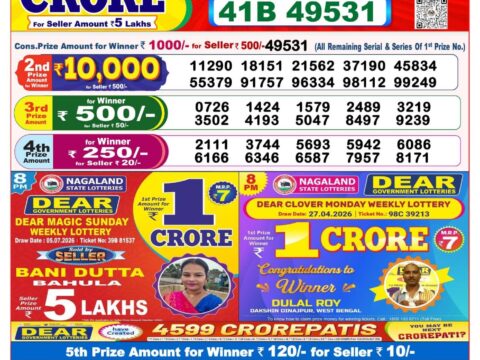 Nagaland State Lottery Result 07/07/2026
