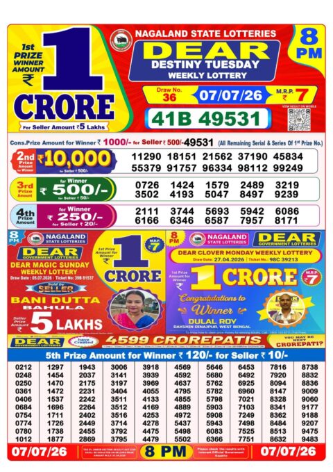 Nagaland State Lottery Result 07/07/2026
